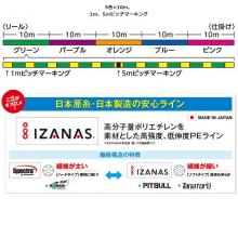 Ship line SHIMANO PL-F84S TANATORU 4 500m 3.0