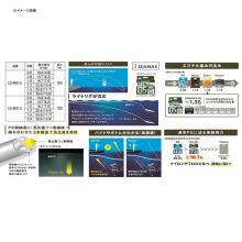 Shimano Pitbull G5 High Orient Ld-M51U 150M No. 1.2