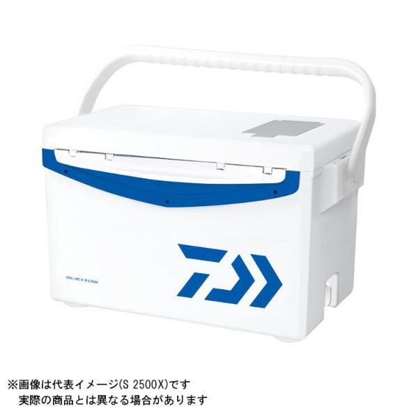 Cloud Zoom small image